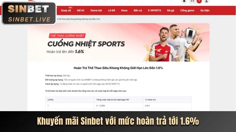Slot Jackpot Lũy Tiến